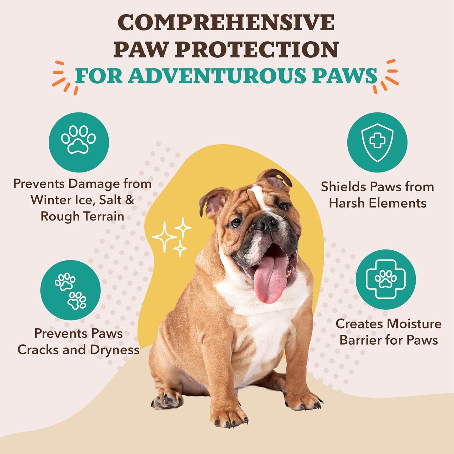 Pawtection, 1 Oz Tin, Veterinarian-Approved, All-Natural Dog Paw Balm and Moisturizer, Nourishing Dog Paw Protector for Rough Terrain and Harsh Temperatures